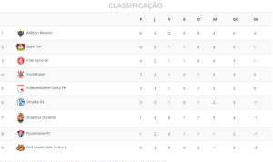 dOz3gtK