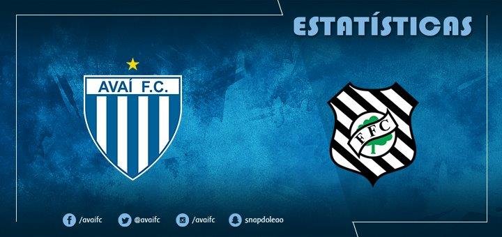 Avaí se prepara pra enfrentar Figueirense