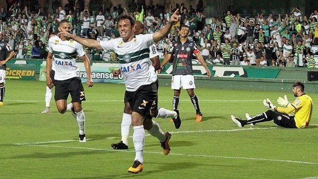 CORITIBA acumula placares elásticos na temporada 2016