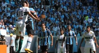 Coritiba joga mal e perde para o Grêmio