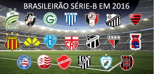 Série B inicia nesta sexta-feira.