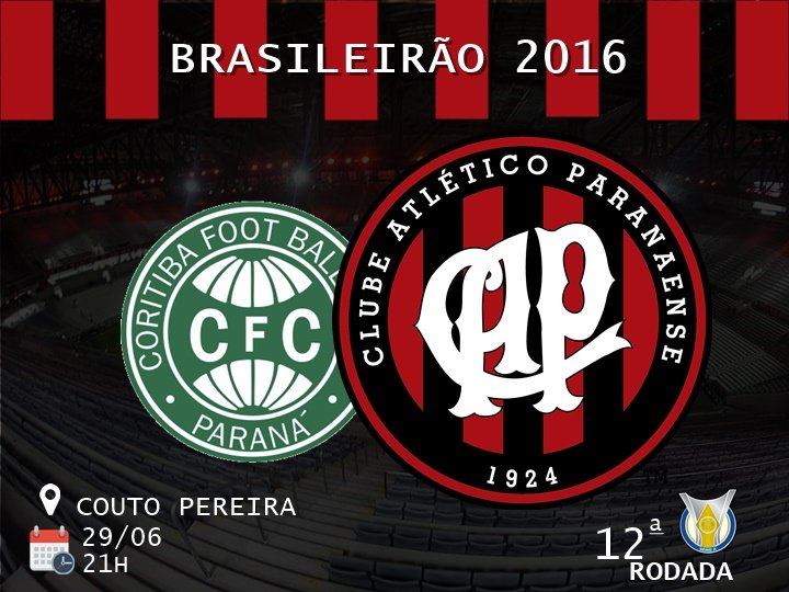 ATLETIBA