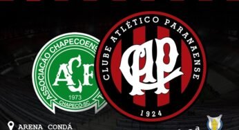 FURACÃO e a saga diante da Chape