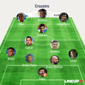 Time ideal do Cruzeiro.