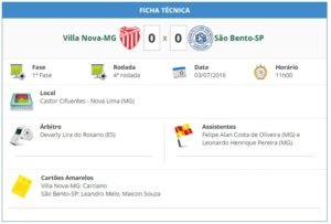 ficha