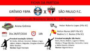 pré São Paulo