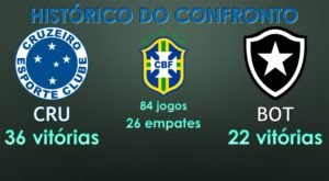 (Imagem: Montagem / Luiz Henrique)