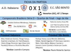 pré São Bento