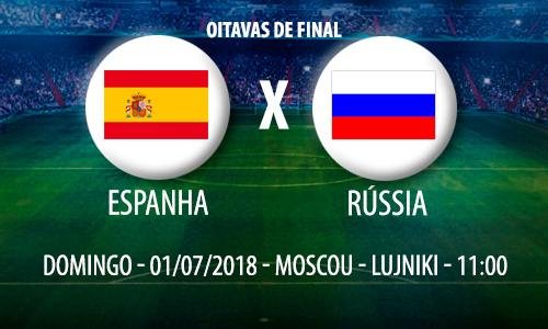 Pré-jogo: Espanha x Rússia