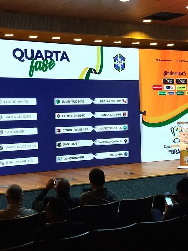 Santos tem adversário mais ‘tradicional’ na próxima fase da Copa do Brasil
