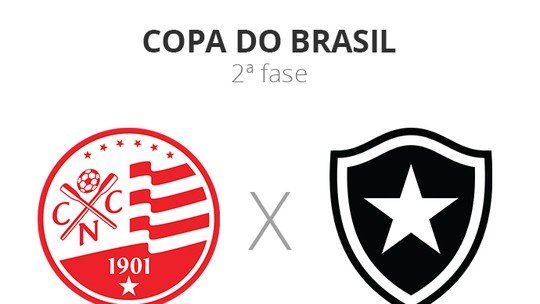 Náutico x Botafogo – O jogo do milhão