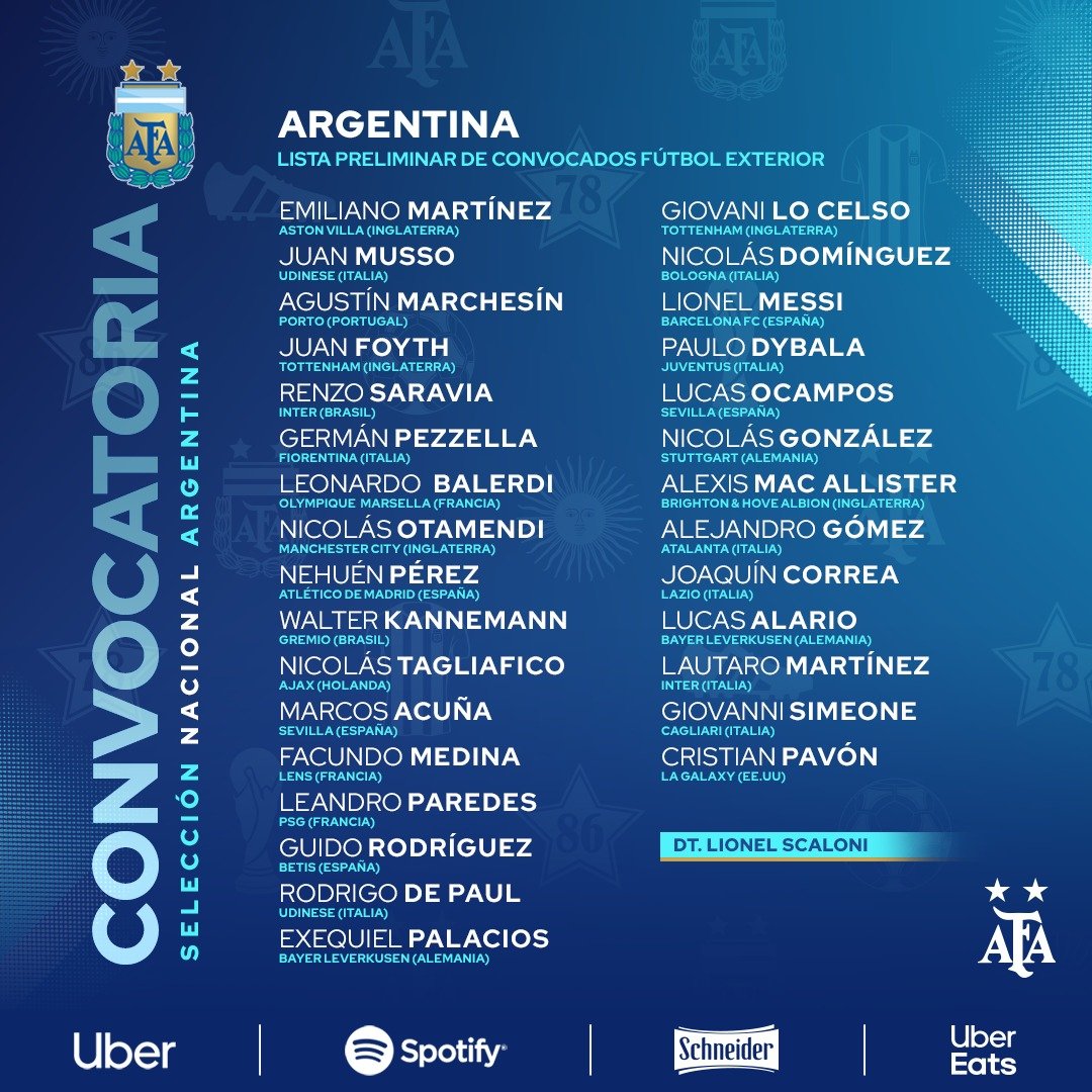 Seleção Argentina divulga lista de convocados para jogos das