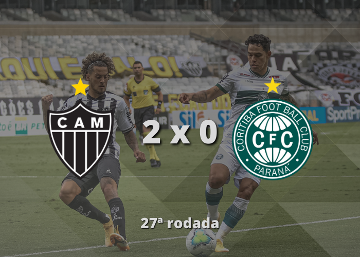 Coritiba perde de 2×0 para o Galo e continua sem vitórias no returno