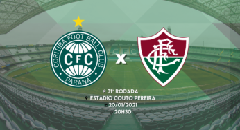 Coritiba x Fluminense: o duelo dos opostos