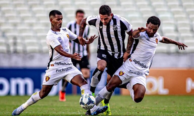 Atualização sobre negociações, renovação e saída no Ceará Sporting Club