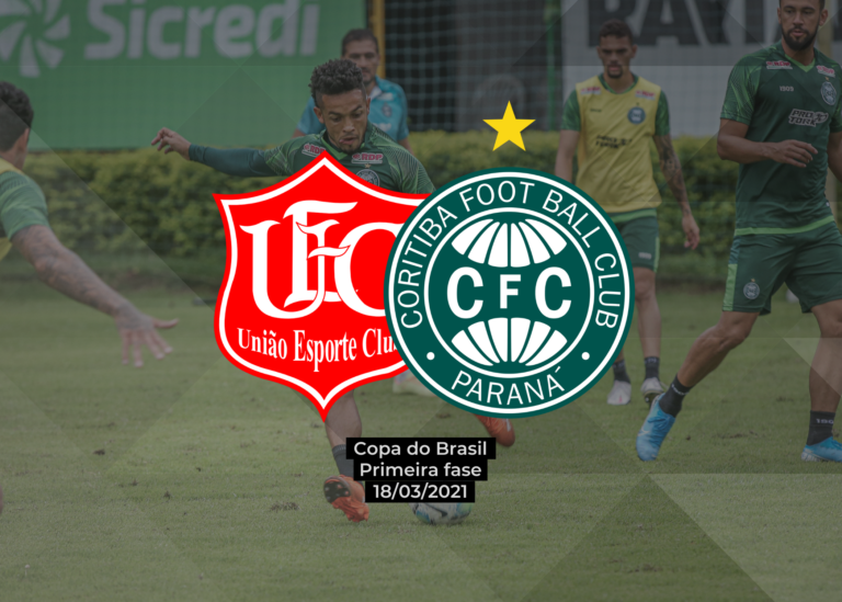Coritiba estreia na temporada 2021 enfrentando o União Rondonópolis pela Copa do Brasil