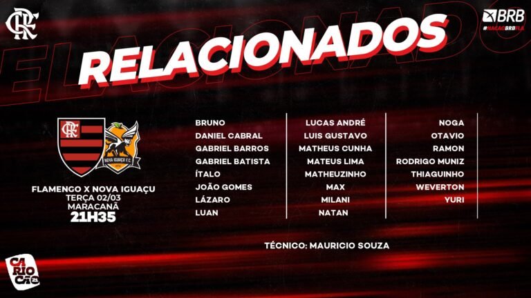 Flamengo divulga lista de relacionados para a partida contra Nova Iguaçu