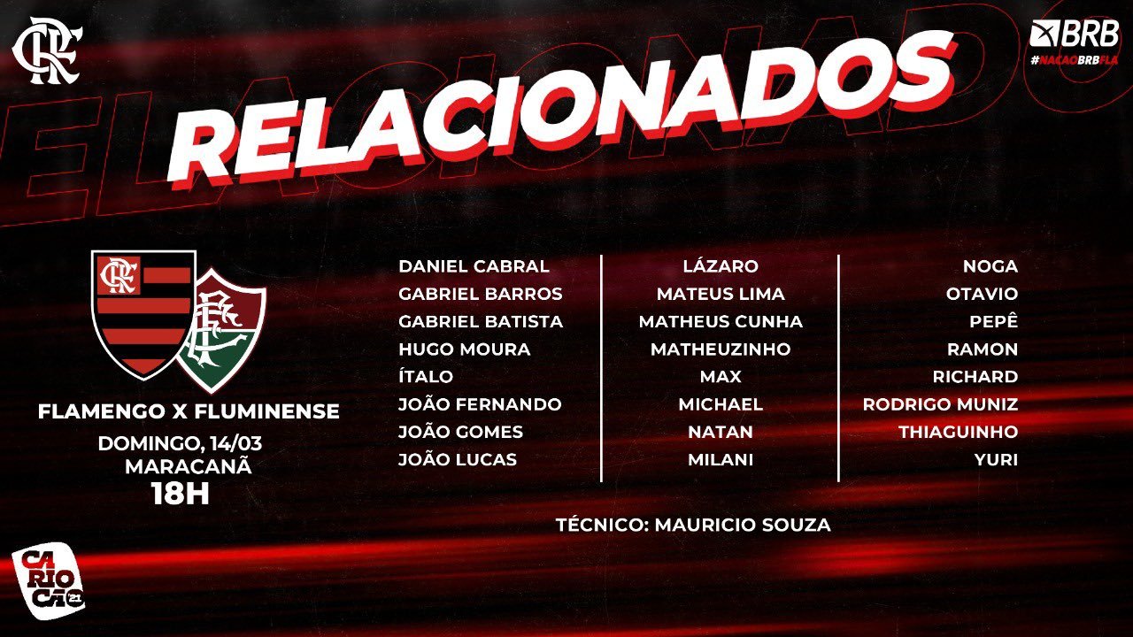 Foto: Divulgação / Flamengo.