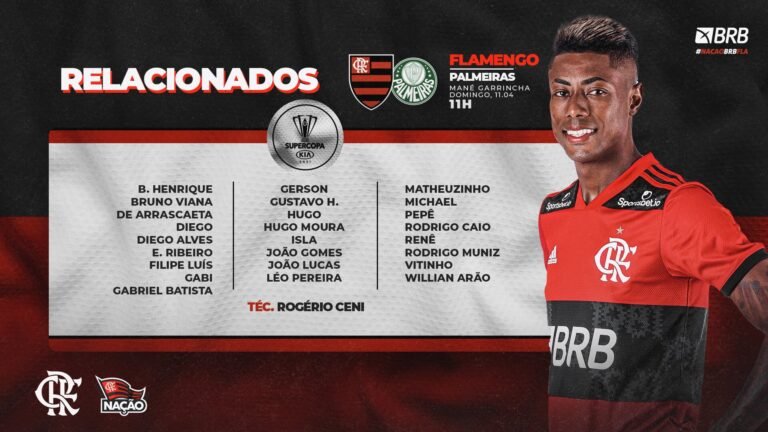 Flamengo divulga lista de relacionados para a final da Supercopa, contra o Palmeiras