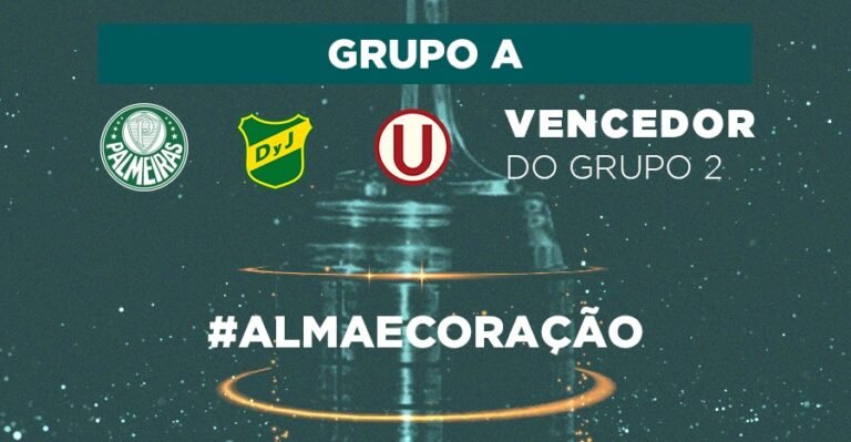 Palmeiras conhece seu grupo da Libertadores! Confira sequência de jogos e retrospecto dos adversários