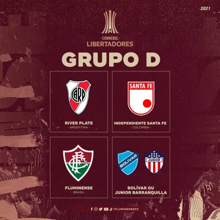 Fluminense conhece seu grupo na Libertadores