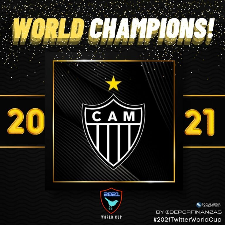 Atlético Mineiro campeão do mundo no Twitter