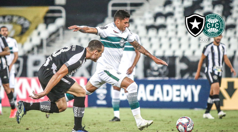 Coritiba perde de 2×0 para o Botafogo em jogo polêmico