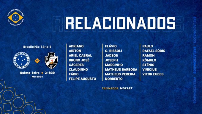 Cruzeiro divulga relacionados, com volta de Cáceres