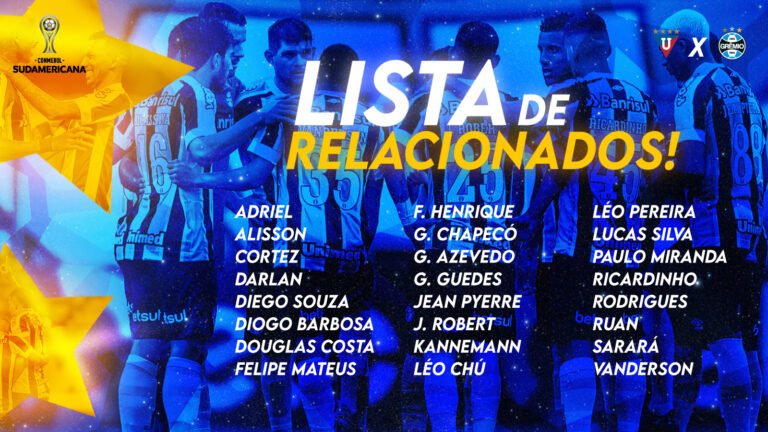 Com desfalques importantes, Grêmio divulga os relacionados para jogo contra LDU
