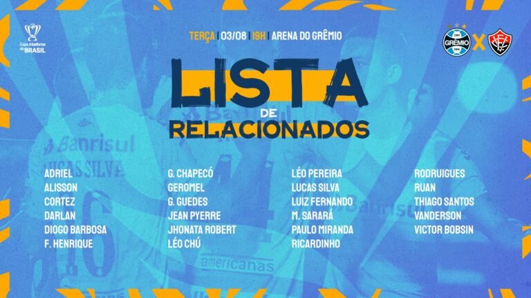 Sem Kannemann e Douglas Costa, Grêmio divulga relacionados para duelo da Copa do Brasil