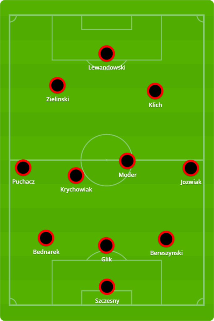 Flamengo Paulo Sousa