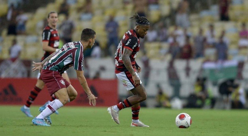 Fluminense x Flamengo