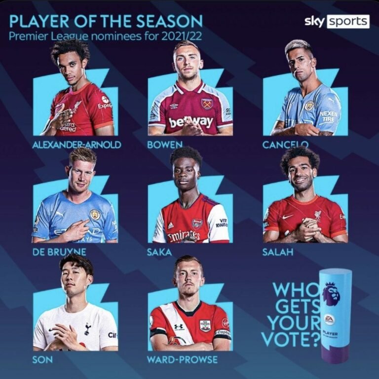 Premier League divulga os 8 indicados ao prêmio de melhor jogador do campeonato