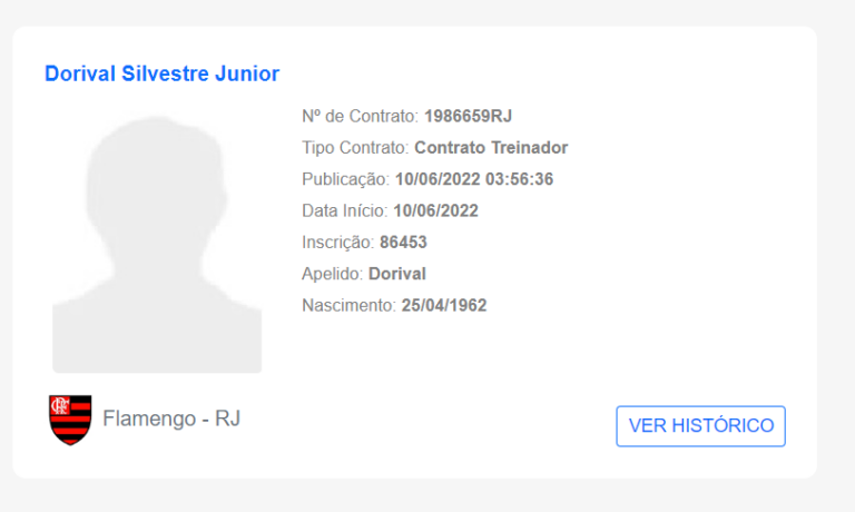 Dorival Júnior tem nome publicado no BID e pode estrear contra o Internacional