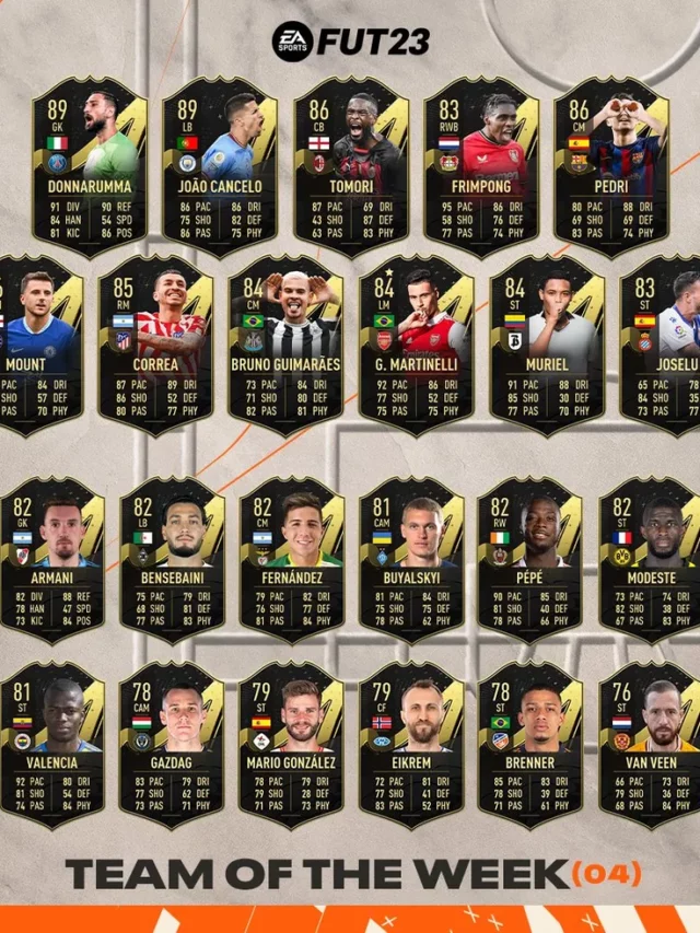 totw-4-fifa-23